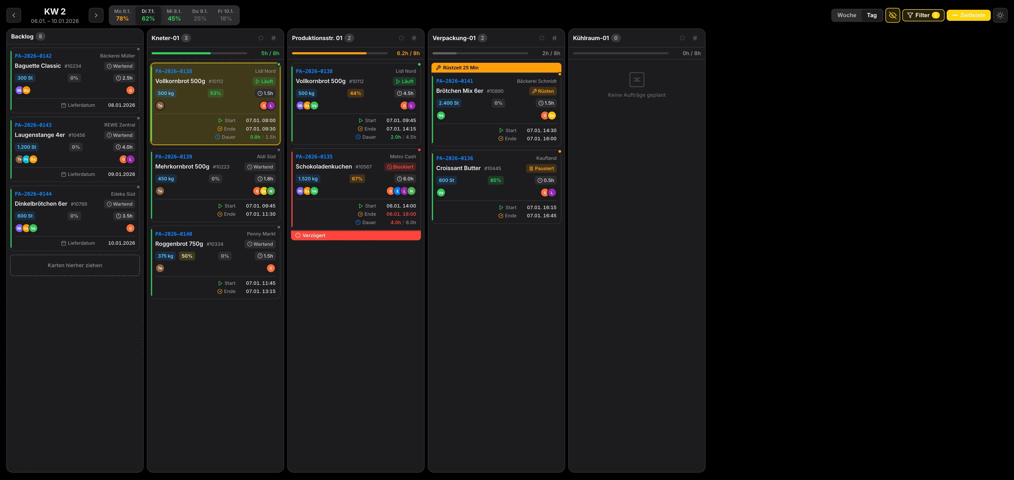 Graycon Kanban-Board – Produktionsplanung mit Drag-and-Drop fuer Lebensmittelproduzenten