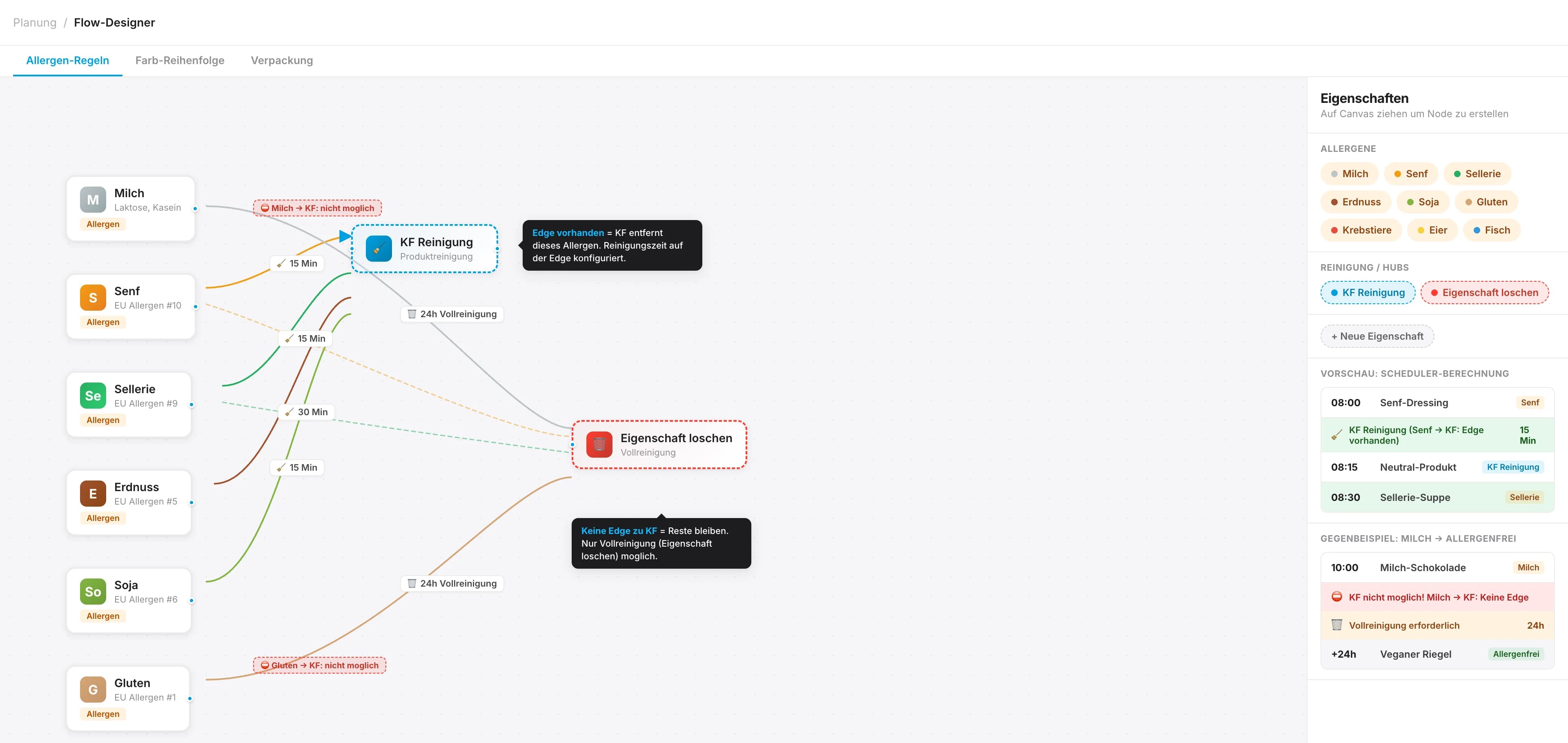 Graycon Prozess-Designer – Abläufe und Wissen digital erfassen